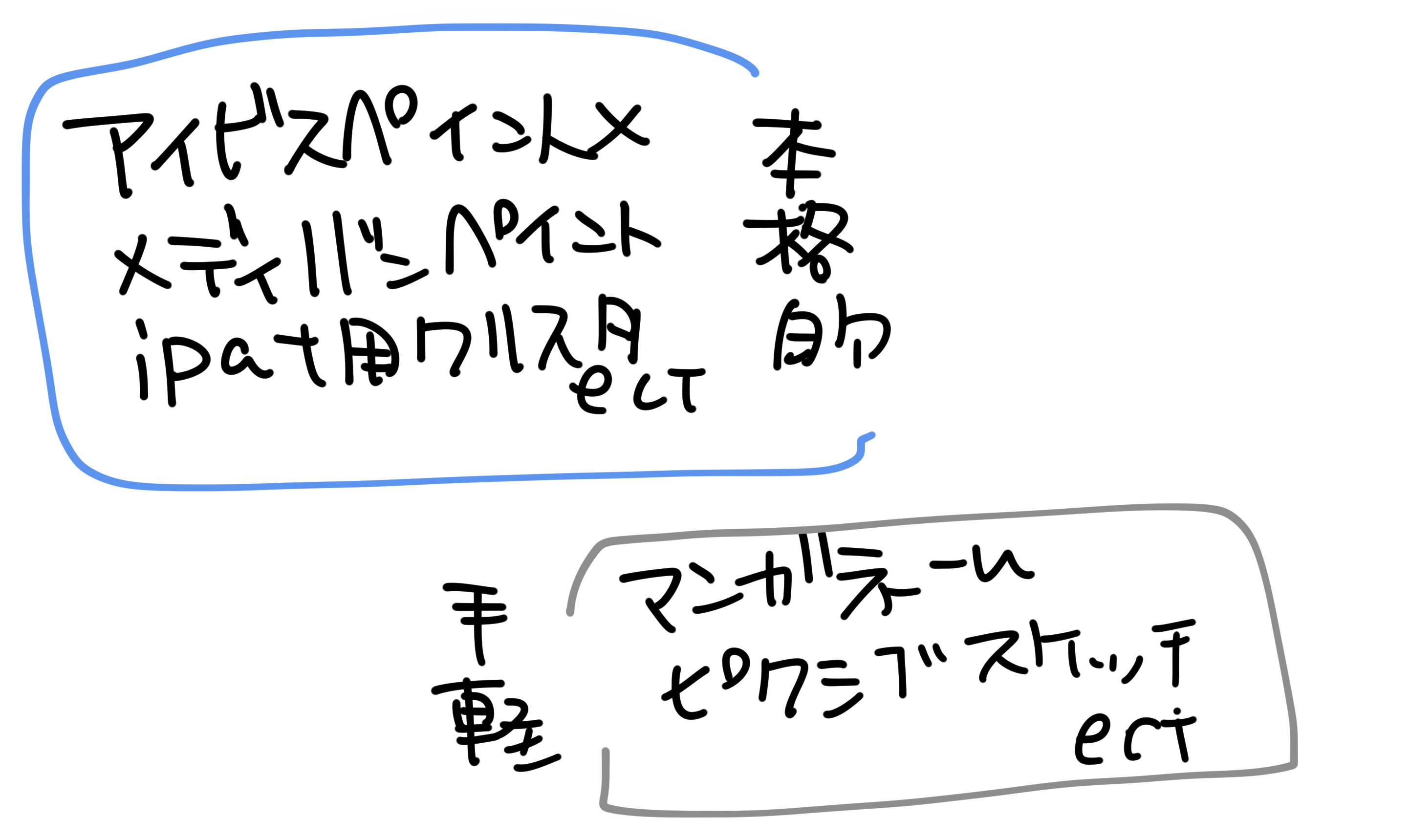 イラスト描き方 Net イラスト描き方 Net